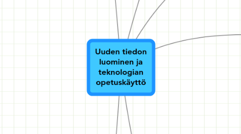 Mind Map: Uuden tiedon luominen ja teknologian opetuskäyttö