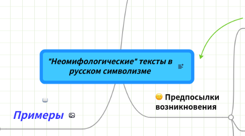 Mind Map: "Неомифологические" тексты в русском символизме