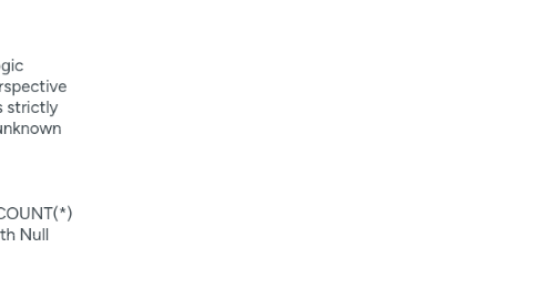 Mind Map: SQL