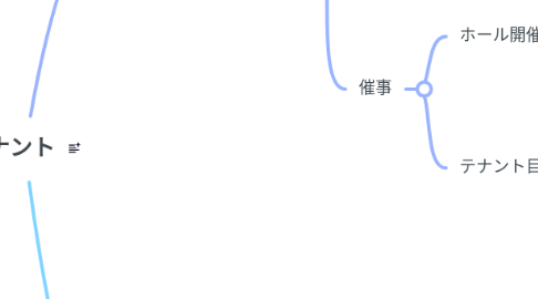 Mind Map: テナント