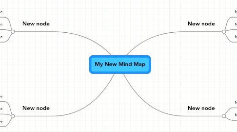 Mind Map: My New Mind Map