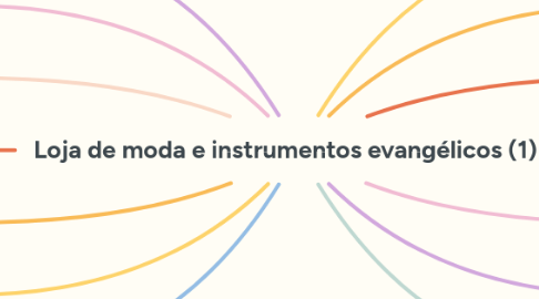 Mind Map: Loja de moda e instrumentos evangélicos (1)