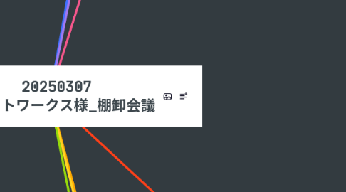 Mind Map: 20250307 リゾートワークス様_棚卸会議