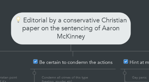 Mind Map: Editorial by a conservative Christian paper on the sentencing of Aaron McKinney