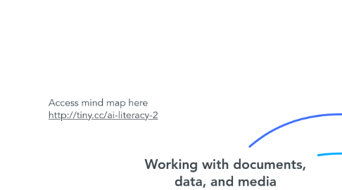 Mind Map: Working with documents, data, and media
