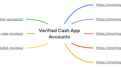 Mind Map: Verified Cash App Accounts