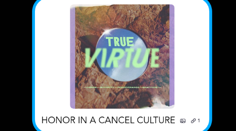 Mind Map: HONOR IN A CANCEL CULTURE
