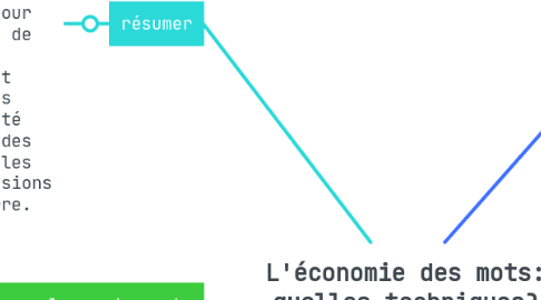 Mind Map: L'économie des mots: quelles techniques?