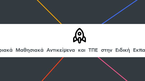 Mind Map: Ψηφιακά Μαθησιακά Αντικείμενα και ΤΠΕ στην Ειδική Εκπαίδευση