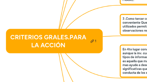 Mind Map: CRITERIOS GRALES.PARA LA ACCIÓN