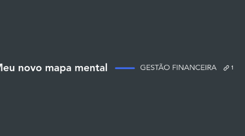 Mind Map: Meu novo mapa mental