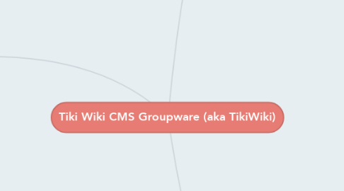 Mind Map: Tiki Wiki CMS Groupware (aka TikiWiki)