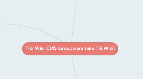 Mind Map: Tiki Wiki CMS Groupware (aka TikiWiki)