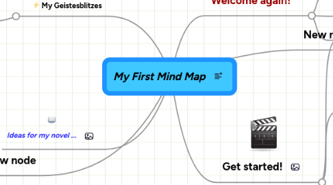 Mind Map: My First Mind Map