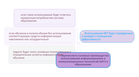 Mind Map: Перечислите основные преимущества использования информационных и коммуникационных технологий (ИКТ) в образовании.