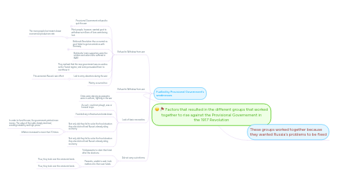 Mind Map: Factors that resulted in the different groups that worked together to rise against the Provisional Governement in the 1917 Revolution