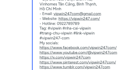 Mind Map: vipwin247com