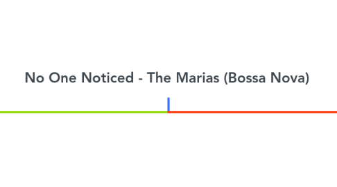 Mind Map: No One Noticed - The Marias (Bossa Nova)
