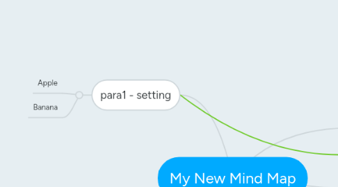 Mind Map: My New Mind Map