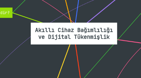 Mind Map: Akıllı Cihaz Bağımlılığı ve Dijital Tükenmişlik