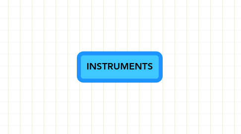 Mind Map: INSTRUMENTS