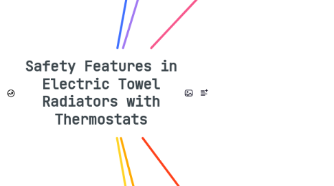 Mind Map: Safety Features in Electric Towel Radiators with Thermostats