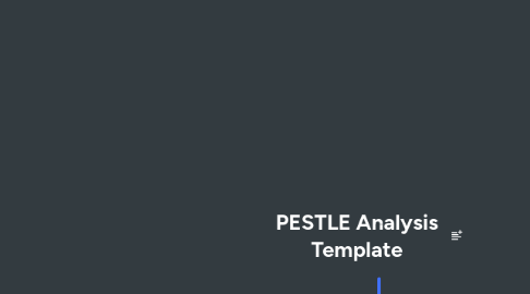 Mind Map: PESTLE Analysis Template