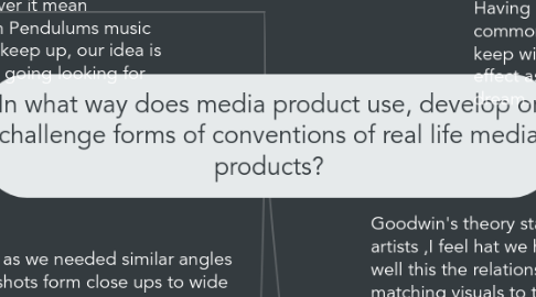 Mind Map: In what way does media product use, develop or challenge forms of conventions of real life media products?