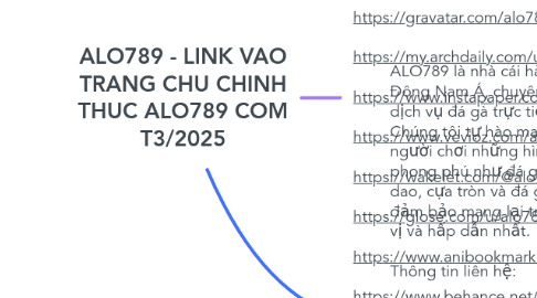 Mind Map: ALO789 - LINK VAO TRANG CHU CHINH THUC ALO789 COM T3/2025