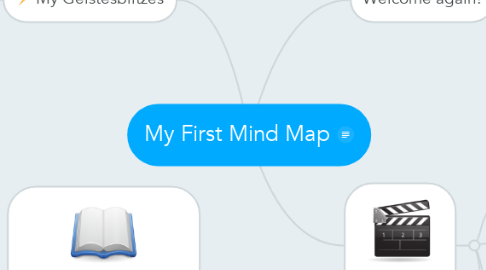 Mind Map: My First Mind Map