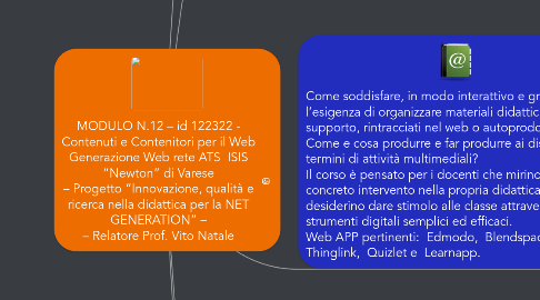 Mind Map: MODULO N.12 – id 122322 - Contenuti e Contenitori per il Web Generazione Web rete ATS ISIS “Newton” di Varese – Progetto “Innovazione, qualità e ricerca nella didattica per la NET GENERATION” – – Relatore Prof. Vito Natale