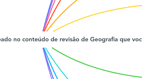 Mind Map: Aqui está um mapa mental baseado no conteúdo de revisão de Geografia que você enviou: