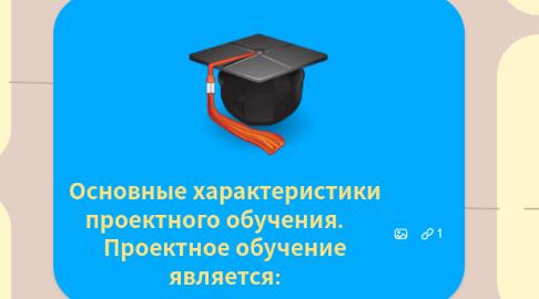 Mind Map: Основные характеристики проектного обучения.     Проектное обучение является: