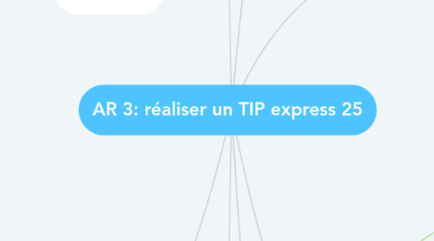 Mind Map: AR 3: réaliser un TIP express 25