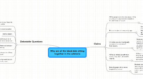 Mind Map: Why are all the black kids sitting together in the cafeteria