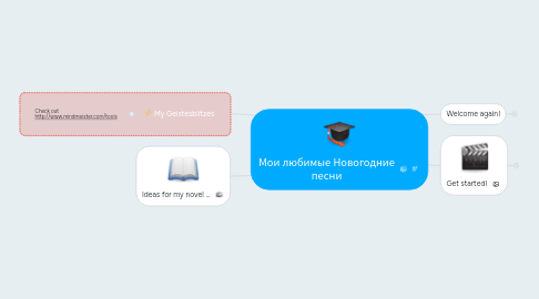 Mind Map: Мои любимые Новогодние песни