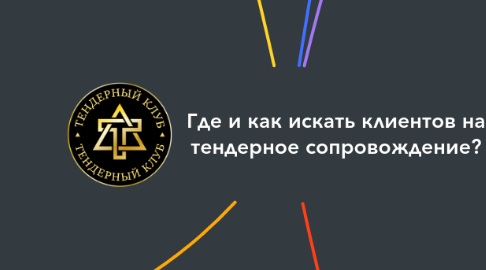 Mind Map: Где и как искать клиентов на тендерное сопровождение?