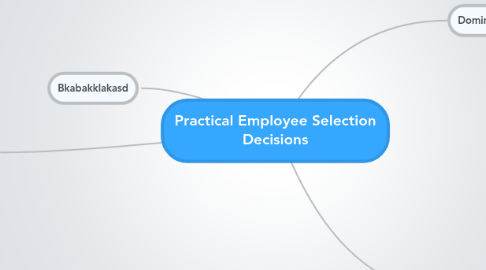 Mind Map: Practical Employee Selection Decisions