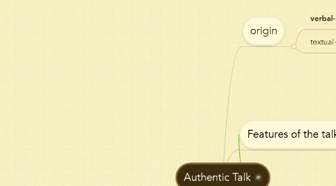 Mind Map: Authentic Talk