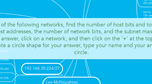 Mind Map: For each of the following networks, find the number of host bits and total number of usable host addresses, the number of network bits, and the subnet mask address? To add your answer, click on a network, and then click on the '+' at the top of the page, to create a circle shape for your answer, type your name and your answer in the circle.
