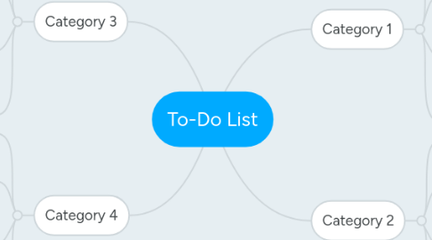 Mind Map: To-Do List