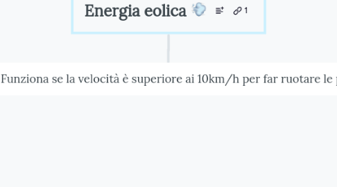 Mind Map: Energia eolica 💨