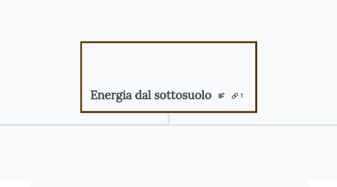 Mind Map: Energia dal sottosuolo