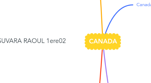 Mind Map: CANADA