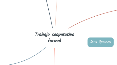 Mind Map: Trabajo cooperativo formal