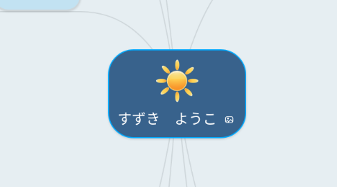 Mind Map: すずき ようこ