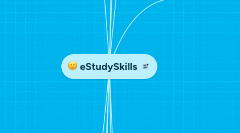 Mind Map: eStudySkills