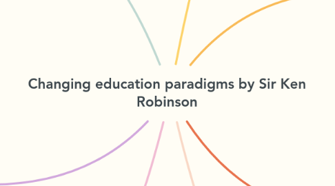 Mind Map: Changing education paradigms by Sir Ken Robinson