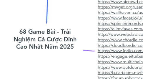 Mind Map: 68 Game Bài - Trải Nghiệm Cá Cược Đỉnh Cao Nhất Năm 2025