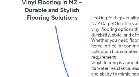 Mind Map: Vinyl Flooring in NZ – Durable and Stylish Flooring Solutions